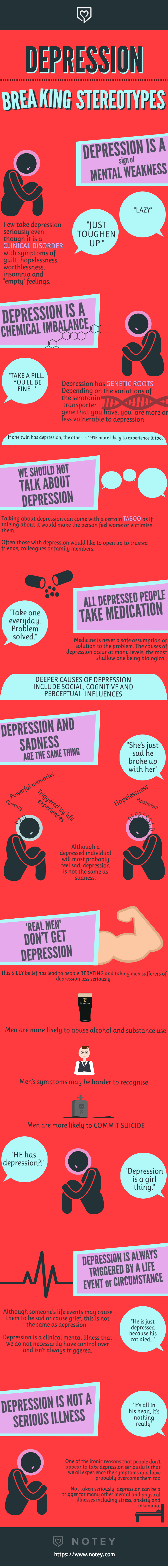 Stereotypes and fictitious ideas about depression are very much alive and believed to be true by many. Lots of people perceive this mental disorder lightly, understanding it as a simple bout of ...